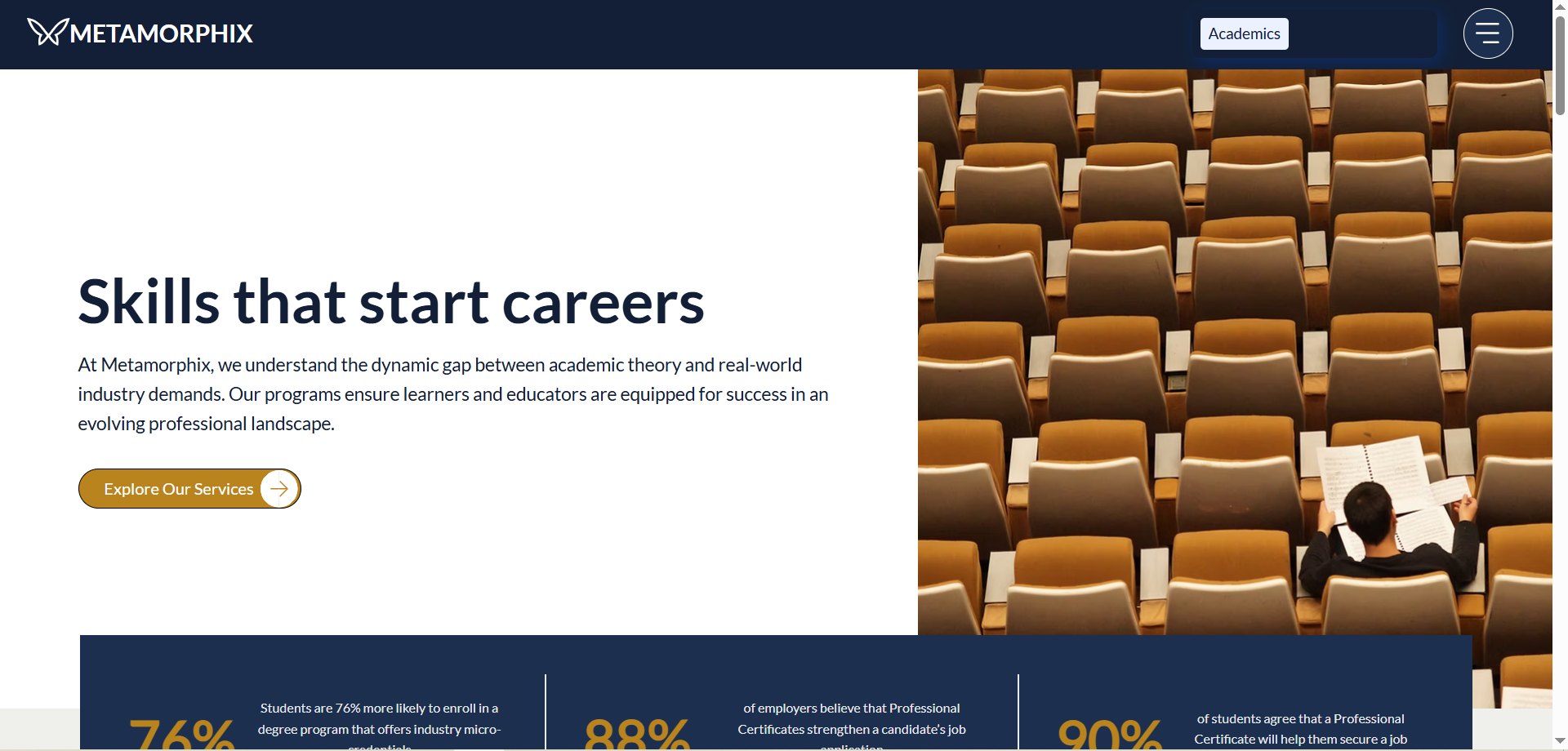 Academics — Skills that start careers
